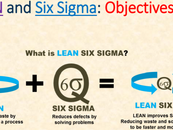 Innovation Through Process Excellence | An Introduction to Lean Six Sigma Applications